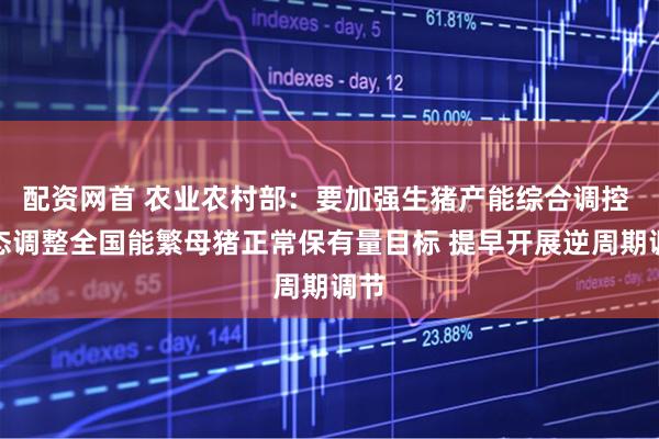 配资网首 农业农村部：要加强生猪产能综合调控 动态调整全国能繁母猪正常保有量目标 提早开展逆周期调节