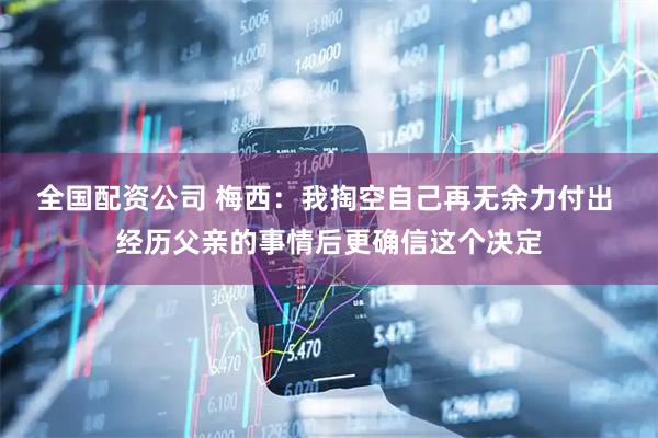 全国配资公司 梅西：我掏空自己再无余力付出 经历父亲的事情后更确信这个决定